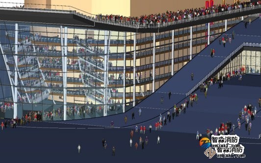 消防安全評估設(shè)備配備清單及報價