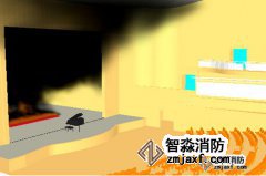 煙氣流動模擬分析軟件